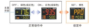 3色顯示(紅、綠、橙)